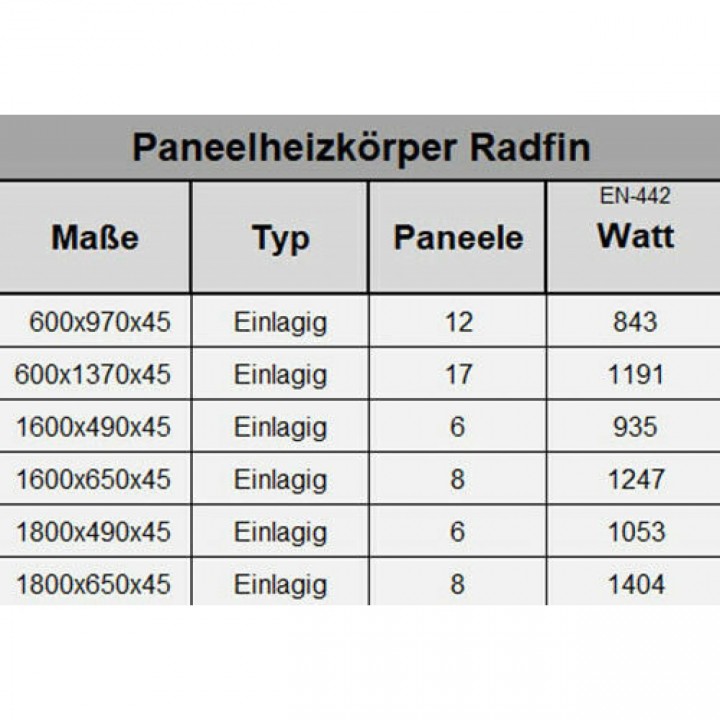 Paneelheizkörper 1600x650 Radfin-Diamond Weiß Mittelanschluss