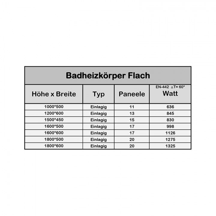 1500 x 450 mm Flach Weiß Badheizkörper Handtuchwärmer 1500 x 450 mm Flach Weiß Badheizkörper Handtuchwärmer