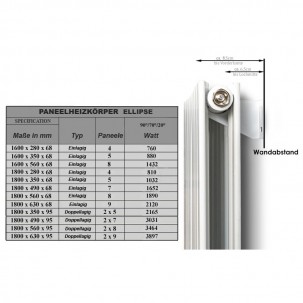 1800 x 332 mm Einlagig Mittelanschluss Paneelheizkörper NEU Ellipse Design 1800 x 332 mm Einlagig Mittelanschluss Paneelheizkörper NEU Ellipse Design