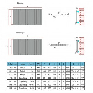 600x602 mm Doppellagig Weiss Flach Heizkörper Paneelheizkörper Horizontal Badheizkörper 600x602 mm Doppellagig Weiss Flach Heizkörper Paneelheizkörper Horizontal Badheizkörper