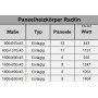 Paneelheizkörper 1600x650 Radfin-Diamond Weiß Mittelanschluss Paneelheizkörper 1600x650 Radfin-Diamond Weiß Mittelanschluss