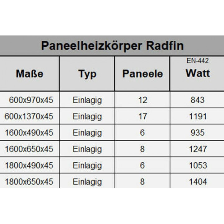 Paneelheizkörper 1600x650 Radfin-Diamond Anthrazit Mittelanschluss