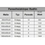Paneelheizkörper 1800x490 Radfin-Diamond Anthrazit Seitenanschluss