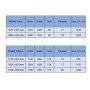 Flach Design Badheizkörper Handtuchwärmer Mittelanschluss Anthrazit 1800x600mm Flach Design Badheizkörper Handtuchwärmer Mittelanschluss Anthrazit 1800x600mm