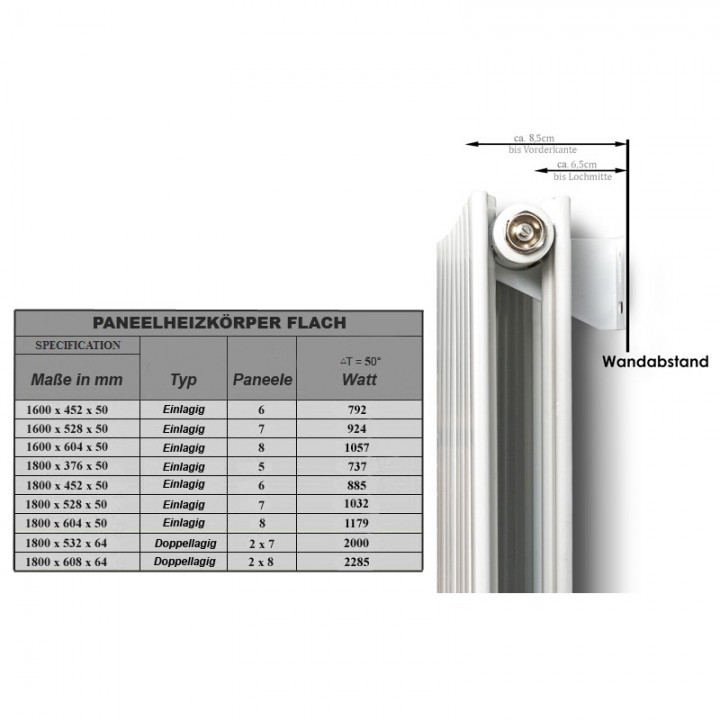 1800 x 452 mm Einlagig Seitenanschluss Flach Weiß 1800 x 452 mm Einlagig Seitenanschluss Flach Weiß