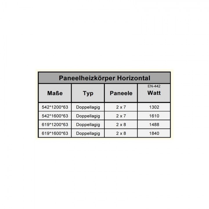 619 x 1200 mm Anthrazit Horizontal Paneelheizkörper Flach Seitenanschluss 619 x 1200 mm Anthrazit Horizontal Paneelheizkörper Flach Seitenanschluss