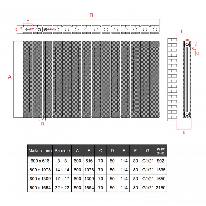 600x1078 Alu Doppellagig Paneelheizkörper Flach Aluminium Horizontal Wandheizkörper Anthrazit 600x1078 Alu Doppellagig Paneelheizkörper Flach Aluminium Horizontal Wandheizkörper Anthrazit