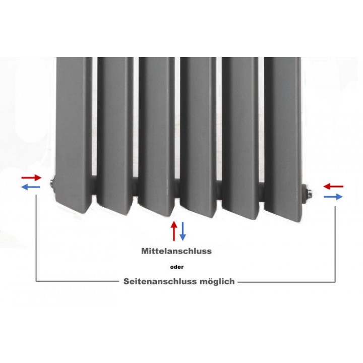 Neu Design Paneelheizkörper Mittelanschluss Heizwand Vertikal Röhren Heizkörper 1800X400 Neu Design Paneelheizkörper Mittelanschluss Heizwand Vertikal Röhren Heizkörper 1800X400