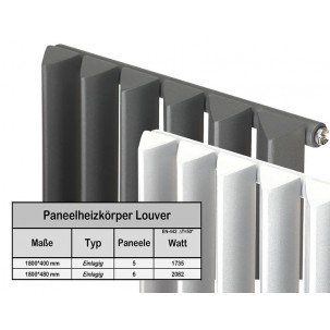 Neu Design Paneelheizkörper Mittelanschluss Heizwand Vertikal Röhren Heizkörper 1800X400 Neu Design Paneelheizkörper Mittelanschluss Heizwand Vertikal Röhren Heizkörper 1800X400