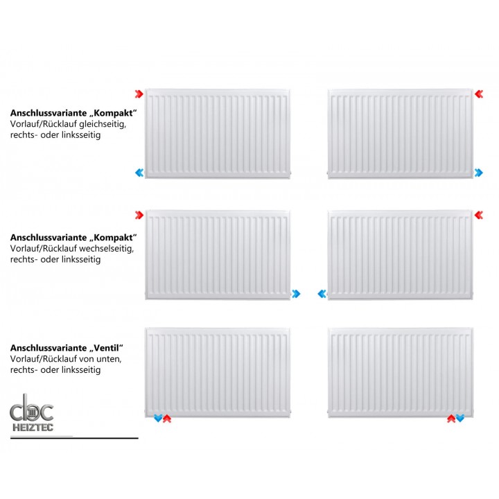 Universalheizkörper Typ22 Kompakt Ventilheizkörper 6 Anschlüsse + Zubehör Universalheizkörper Typ22 Kompakt Ventilheizkörper 6 Anschlüsse + Zubehör