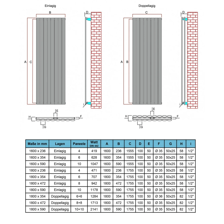 1800 x 590 Ellipse Doppellagig Weiss Versetzte Mittel Anschluss Paneelheizkörper 1800 x 590 Ellipse Doppellagig Weiss Versetzte Mittel Anschluss Paneelheizkörper