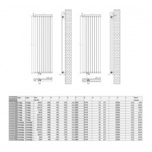 1600 x 400 mm Doppellagig Mittelanschluss Weiß Paneelheizkörper NEU Ellipse Design
