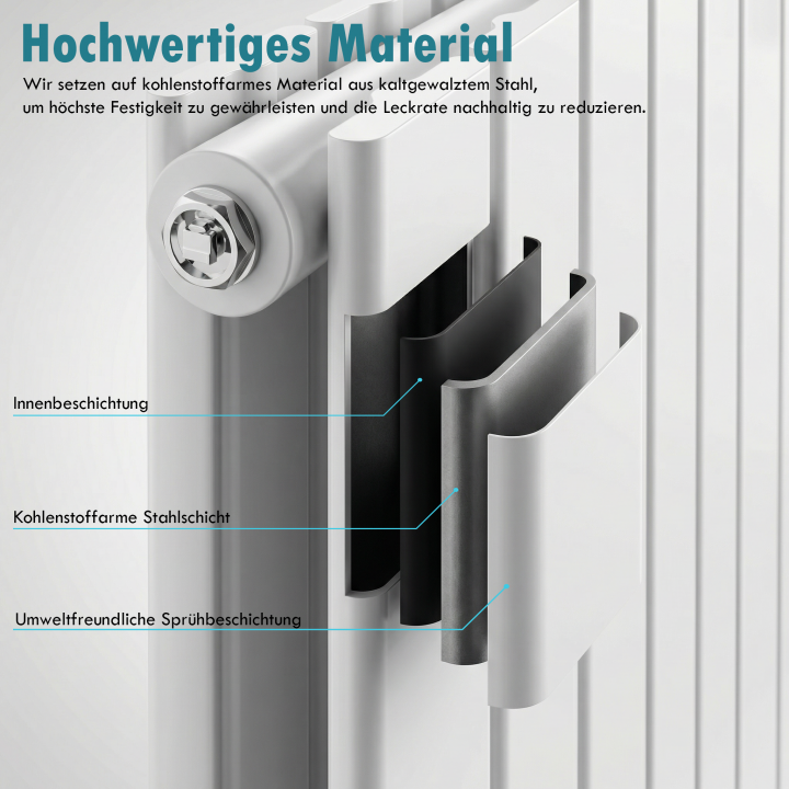600x1590 Design Flach Heizkörper Paneelheizkörper Horizontal Badheizkörper Doppellagig Anthrazit